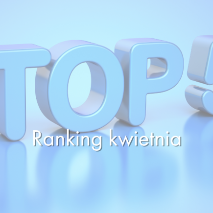 Top produkty kwietnia